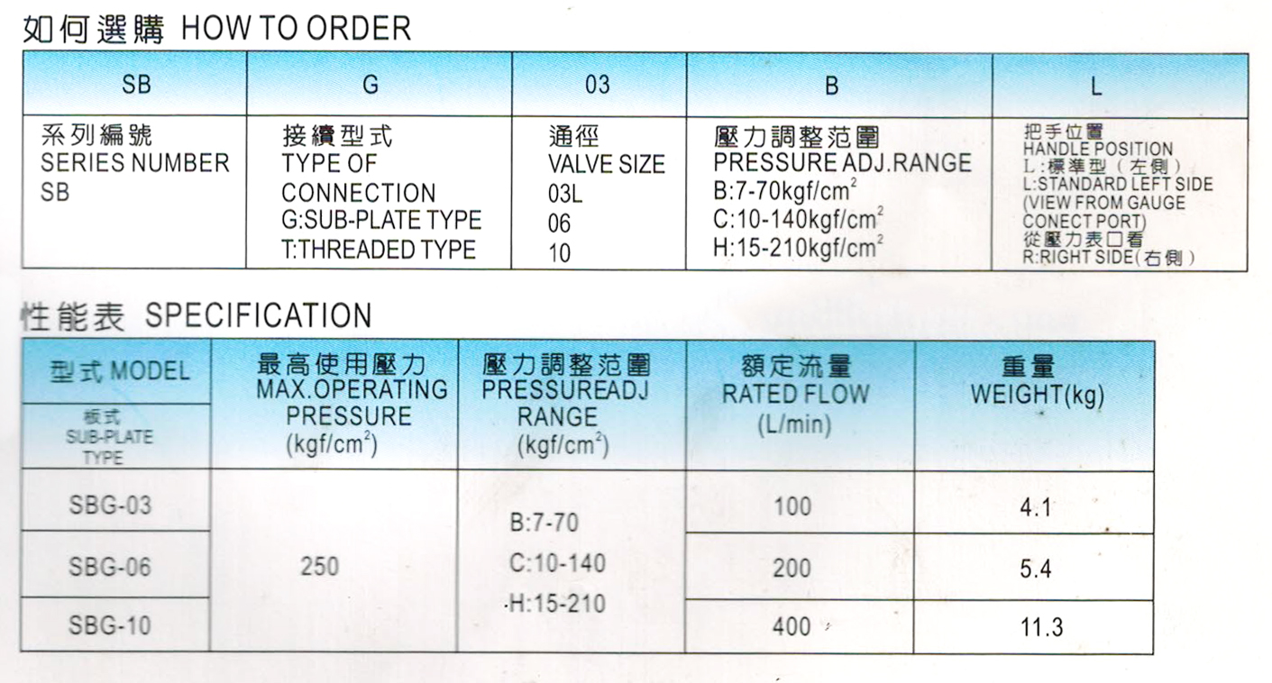 引导型溢流阀(静音型)-1.jpg