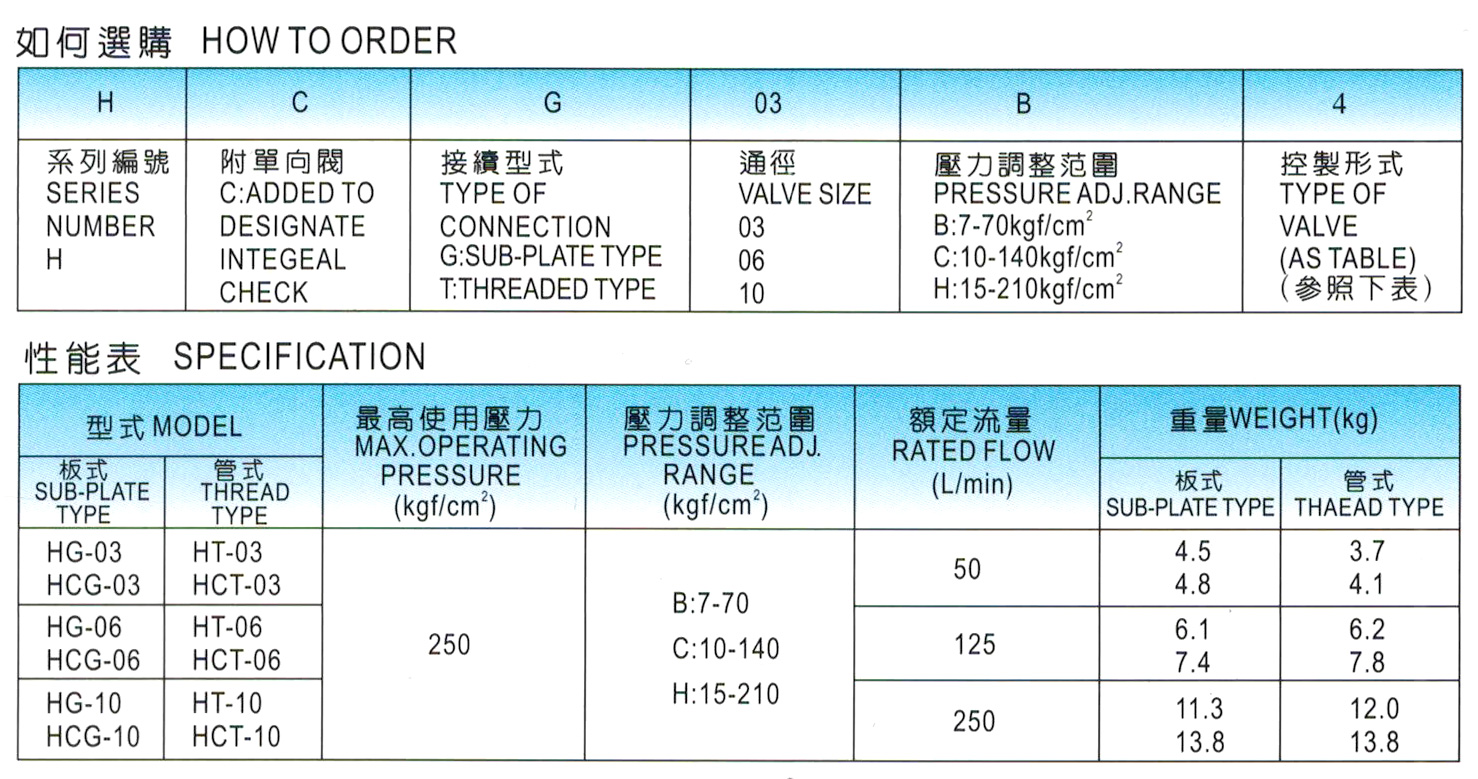 压力控制阀-HT-1.jpg