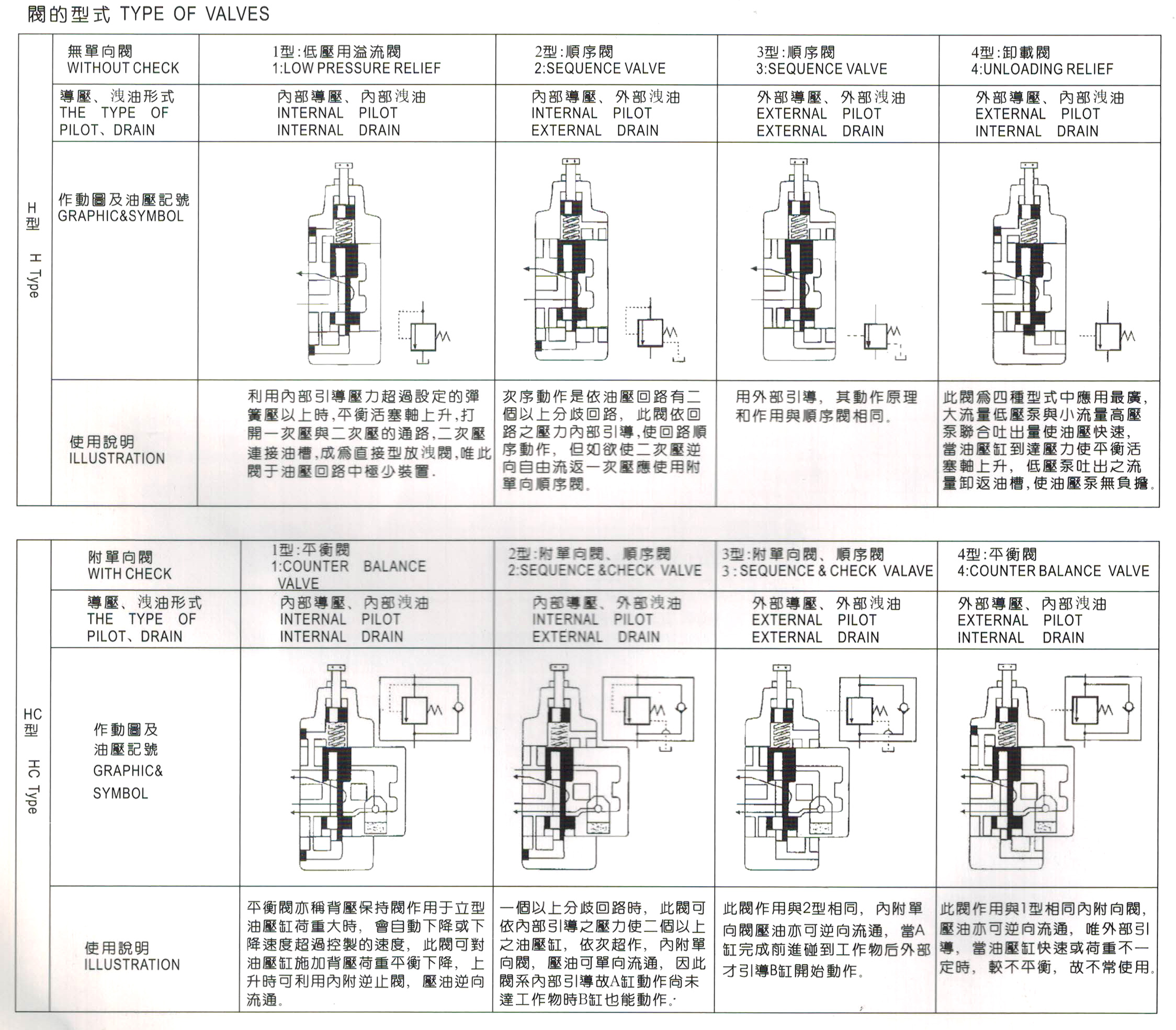 压力控制阀-HT-2.jpg