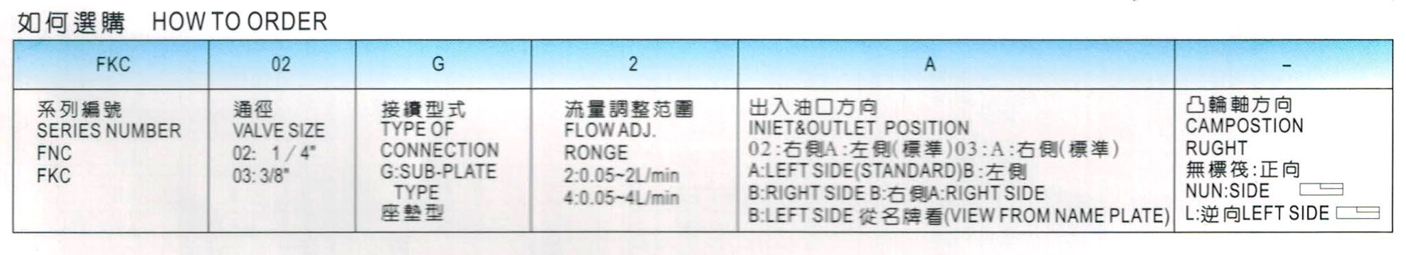 FKC、FNC-2.jpg