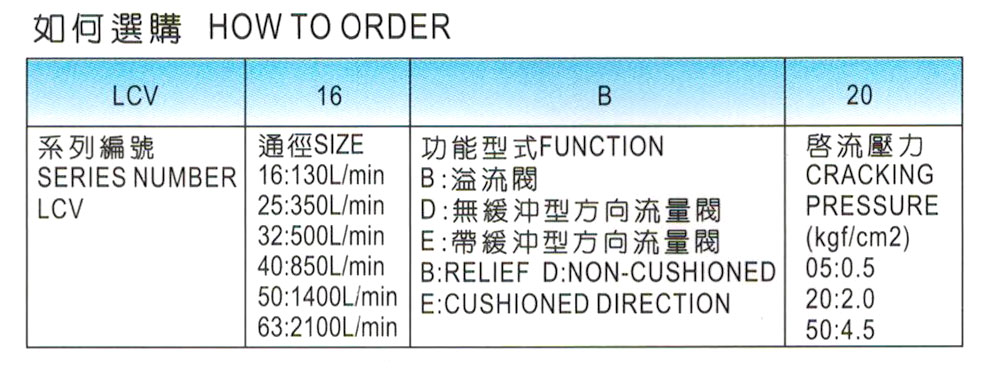 插装阀-1.jpg