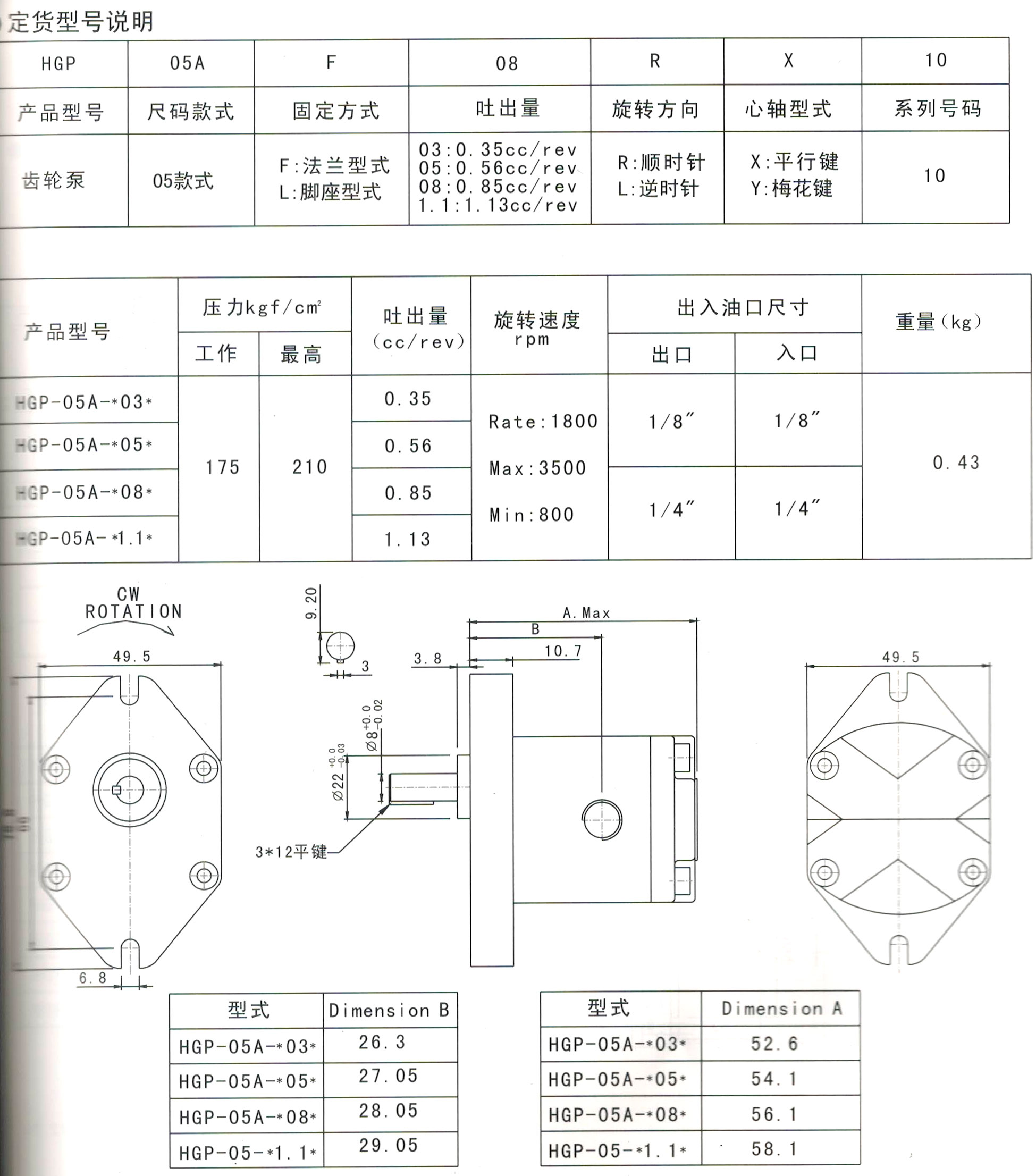 HGP-2.jpg